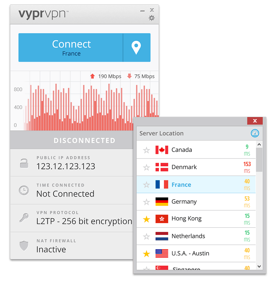 vyprvpn gitbyte speed